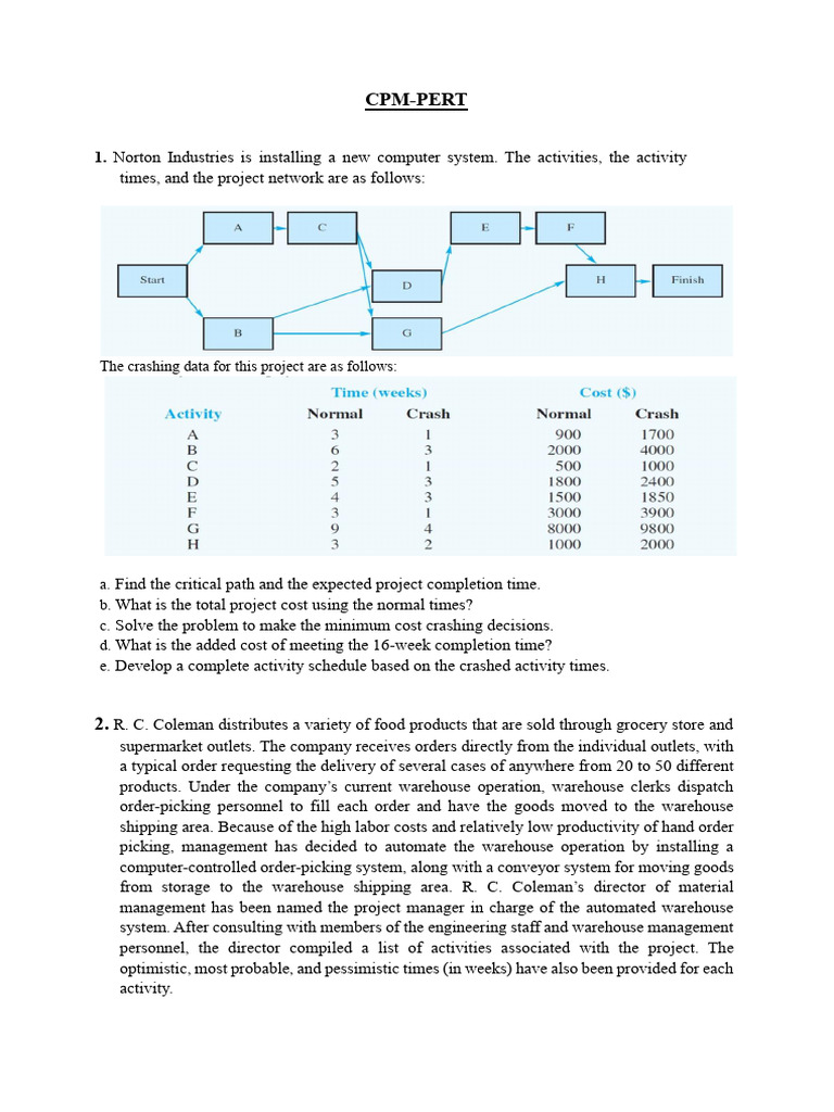 CPM-PERT Project Management Analysis | PDF