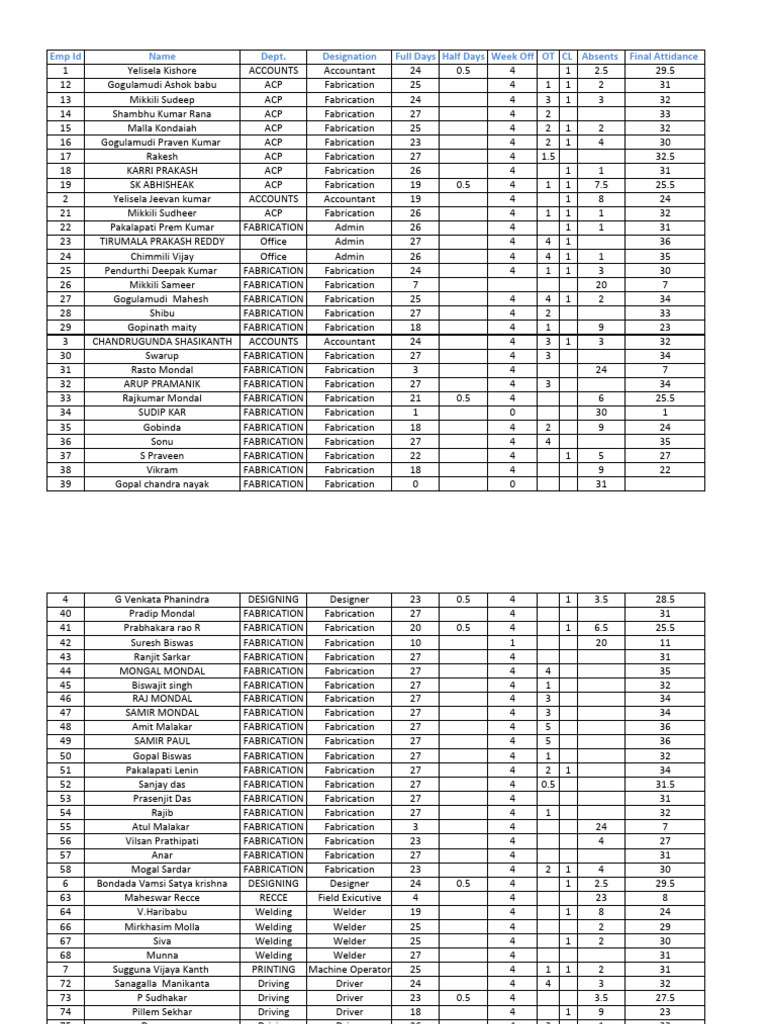 Muster Report-03.11.20252 Final.. | PDF
