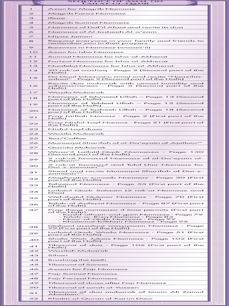 EN LQ Table | PDF