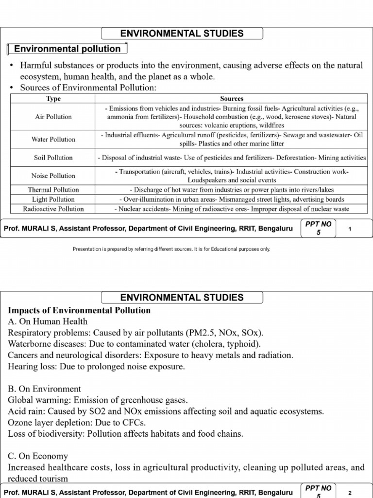 Module 3-Part 1-Environmental Pollution | PDF