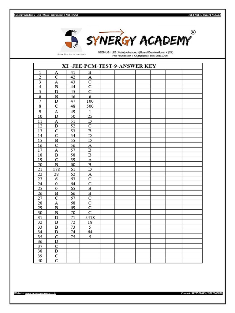 JEE Test 9 Answer Key - Synergy Academy | PDF | Standardized Tests ...