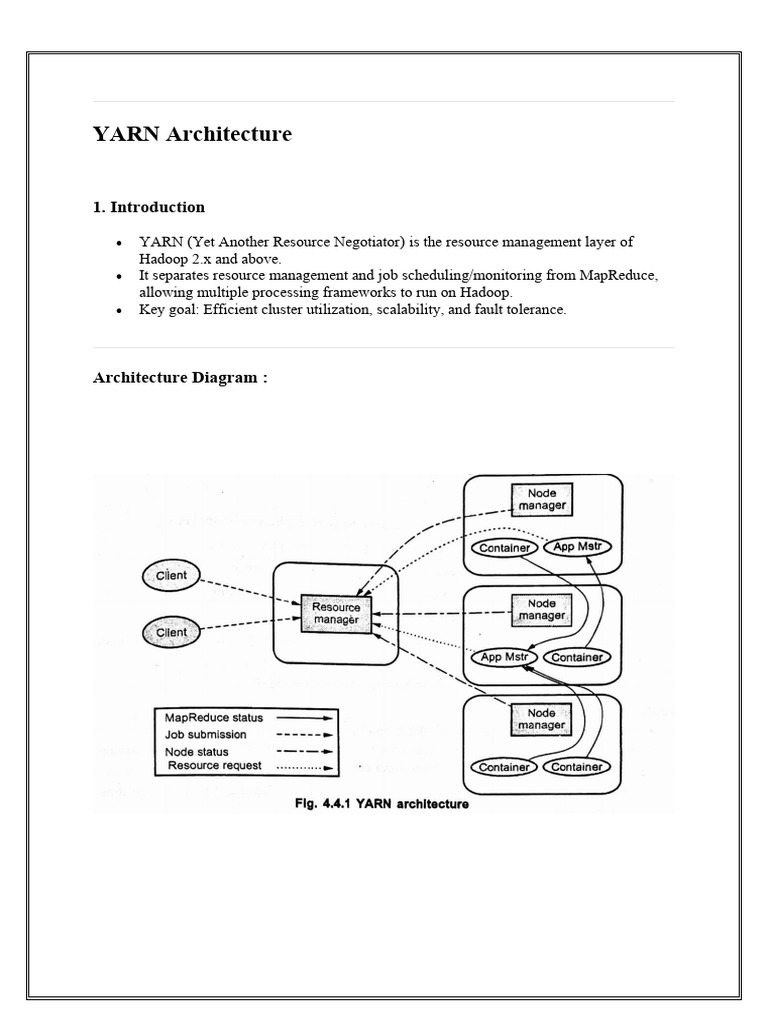 YARN Architecture Overview and Components | PDF | Apache Hadoop ...