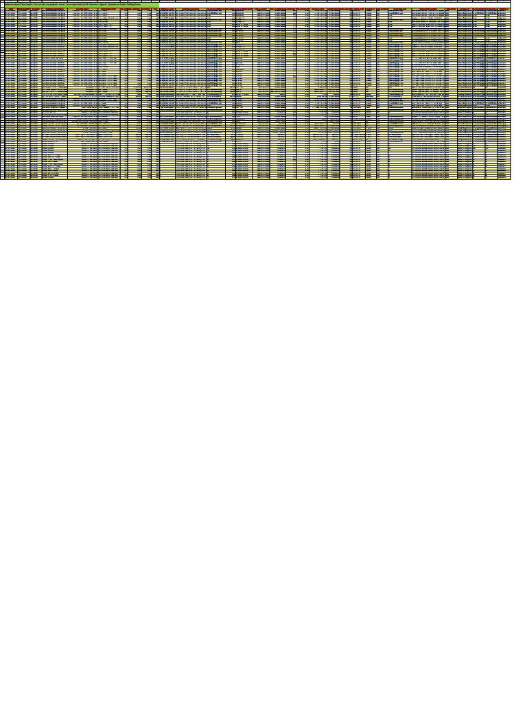 Indonesia Export Customs Data Sample | PDF | Supply Chain Management ...