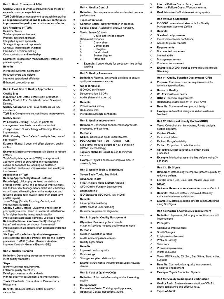 MMPC 19 Cheat Sheet 2 | PDF | Quality Assurance | Production And ...