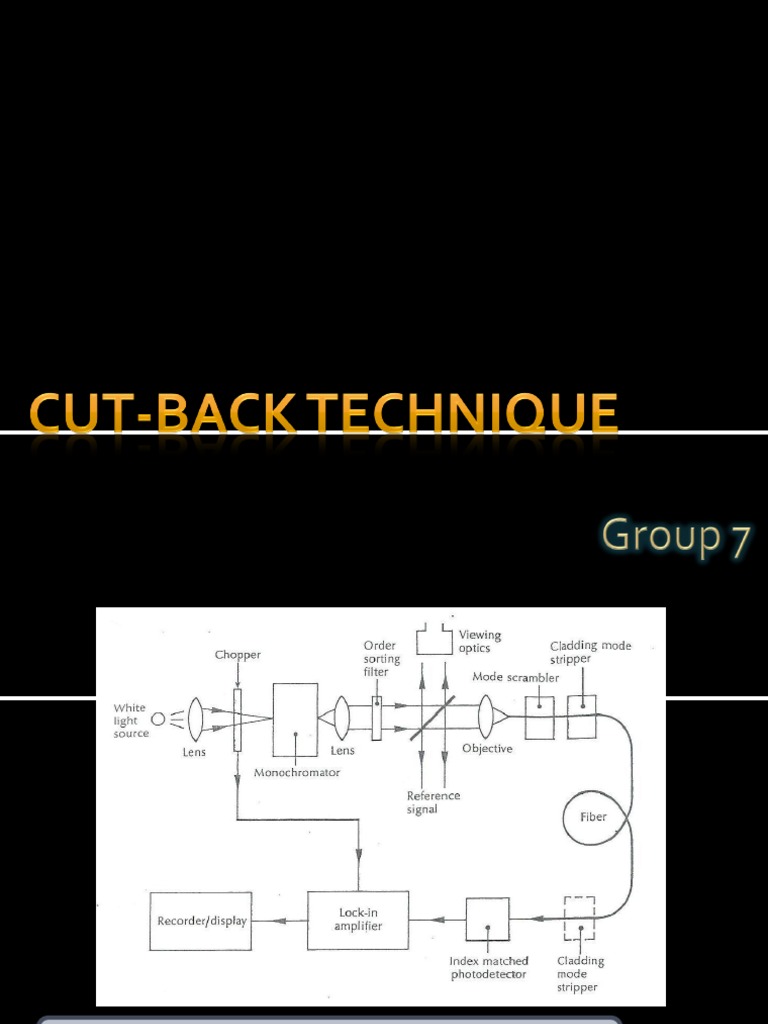 Cutback Technique for Fiber Attenuation | PDF | Technology & Engineering