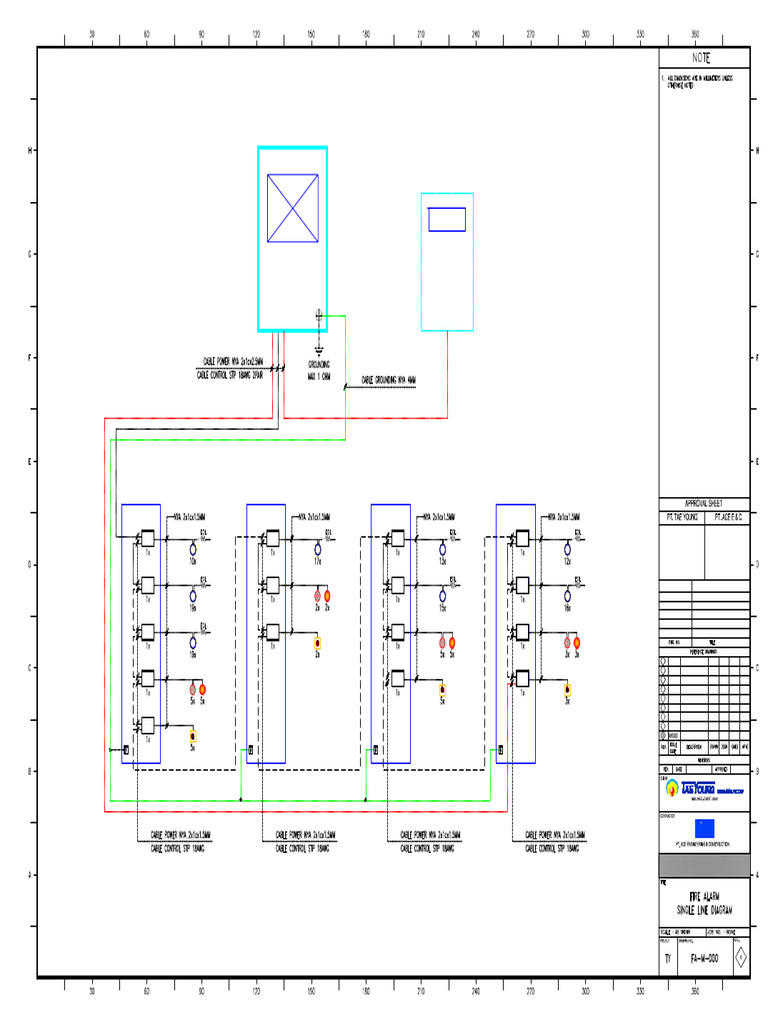 Security POS Annunciator System Overview | PDF