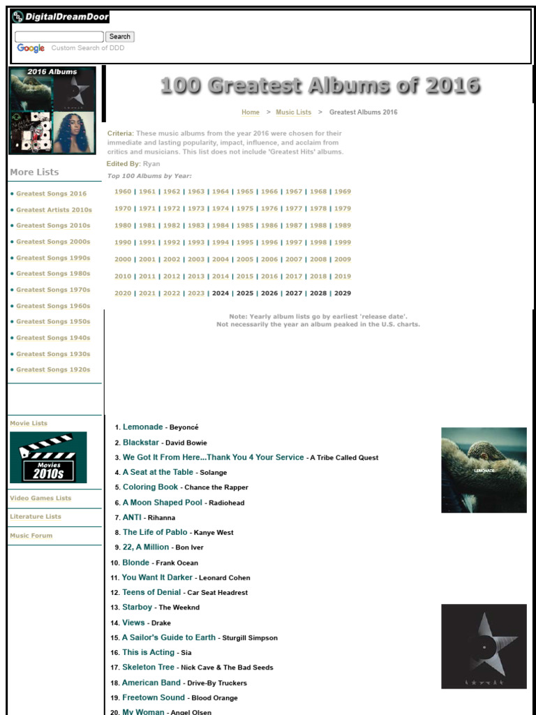 Top 100 Albums of 2016 List | PDF | Sound Recording | Music Industry