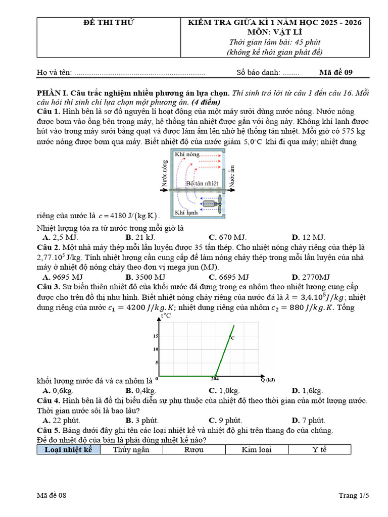 De 01 | PDF
