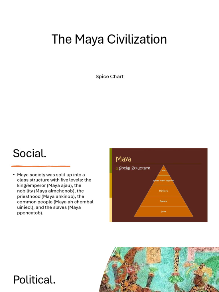 The Maya Civilization | PDF