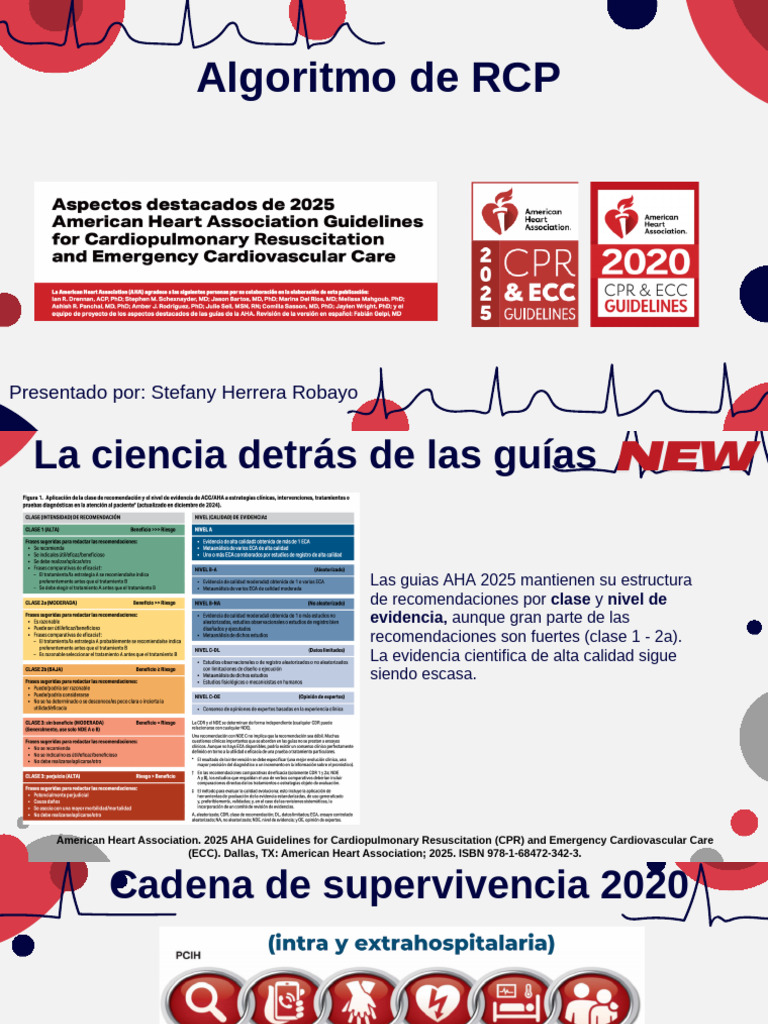 Guía AHA 2025: Algoritmo de RCP | PDF | Sistema cardiovascular ...