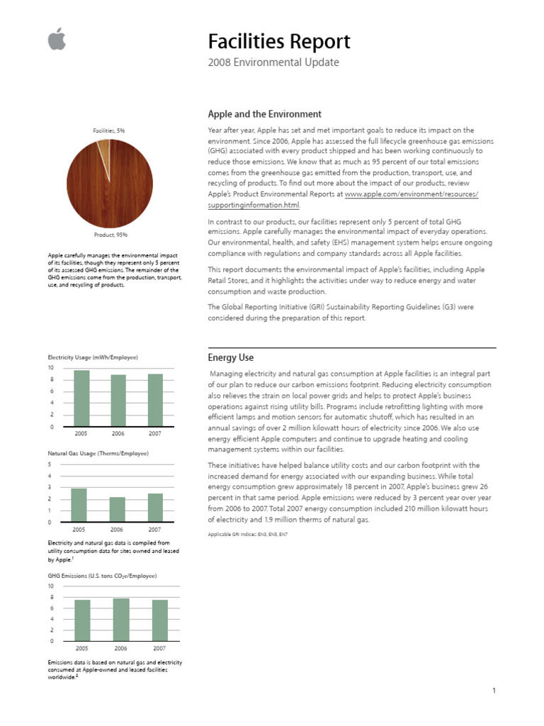 Apple Facilities Environmental Impact Report | PDF | Waste | Apple Inc.