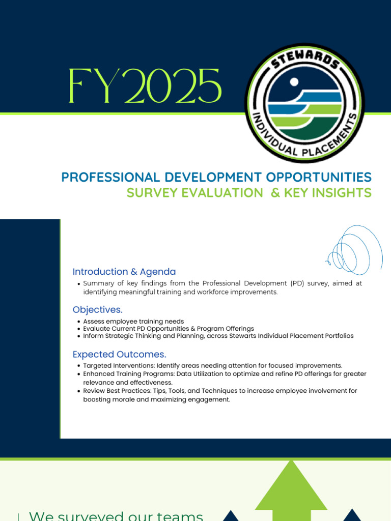 FY2025 Professional Development Survey Insights | PDF | Educational ...