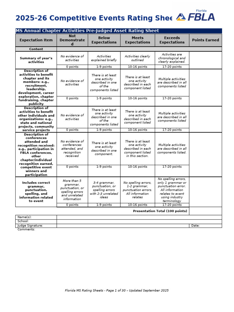Rating+Sheets+MS+2025 26 | PDF | Graphics | Typography
