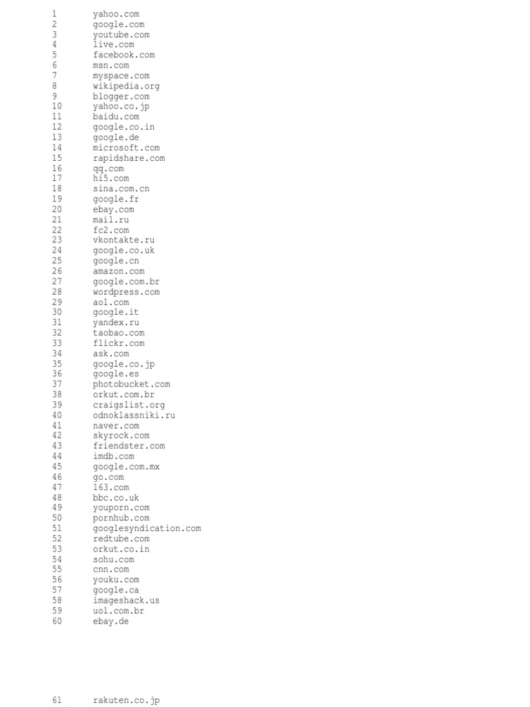 Alexa List of 50000 First Website Jan3rd09 PDF nero 768x1024 Foto di sesso HD Alexa List of 50000 First Website Jan3rd09 PDF