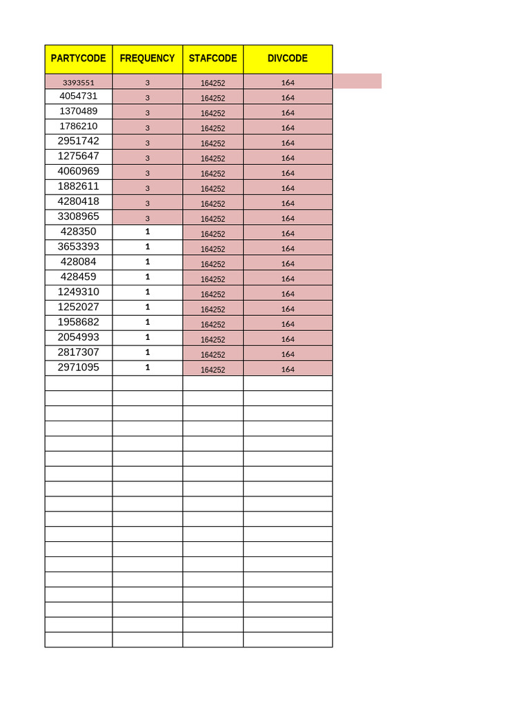 Deepak Frequency Change Format | PDF