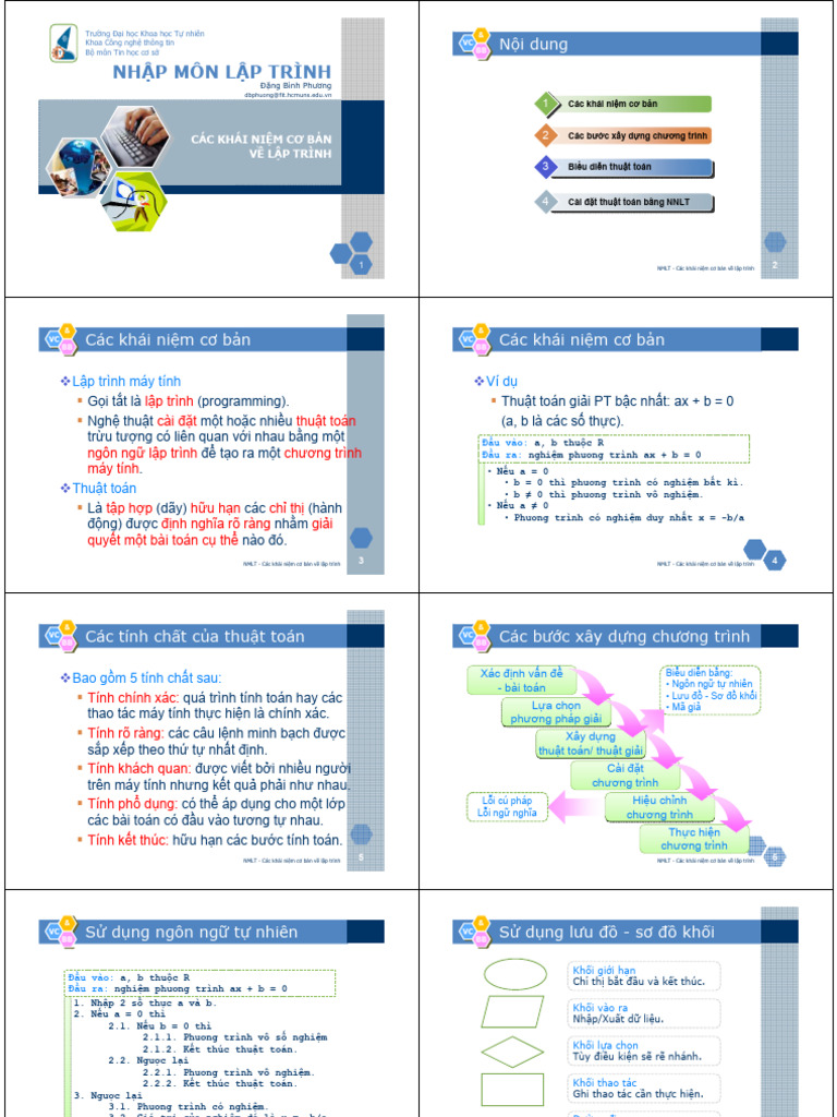 Chuong 1 Cac Khai Niem Co Ban Ve Lap Trinh Nhap Mon Lap Trinh 112794 | PDF