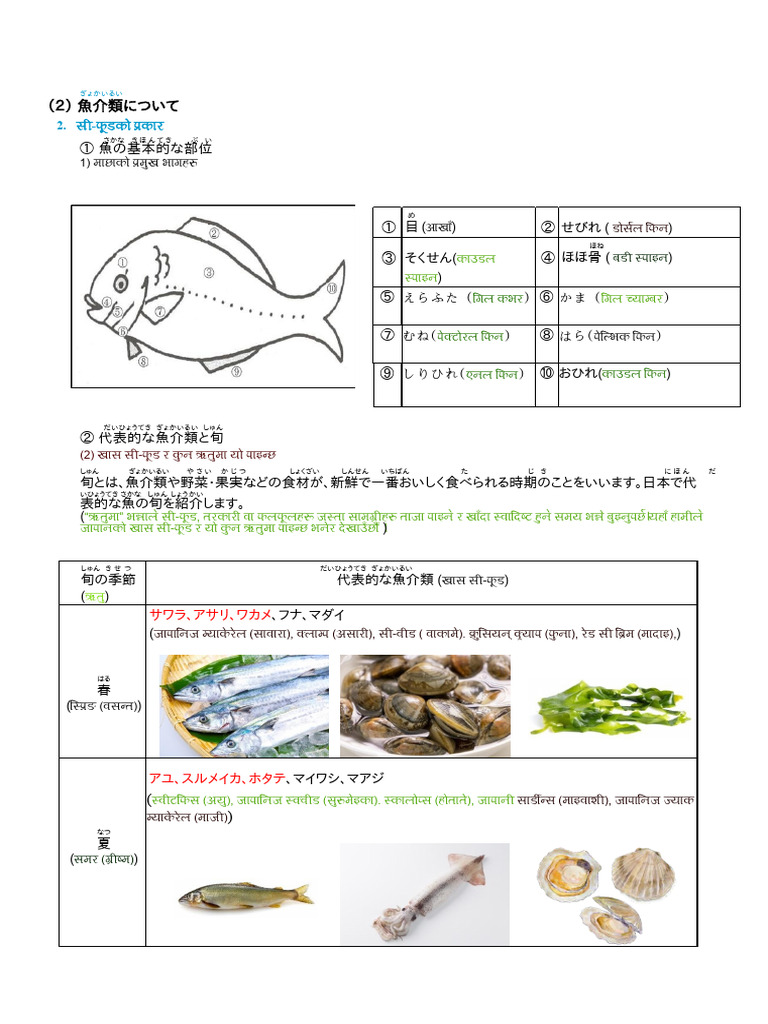 Book 2 い ん し ょ く ぶ つ ち ょ う り-pages-6 | PDF