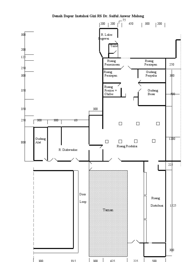 Sketsa Gambar Rumah  Sakit Garlerisket