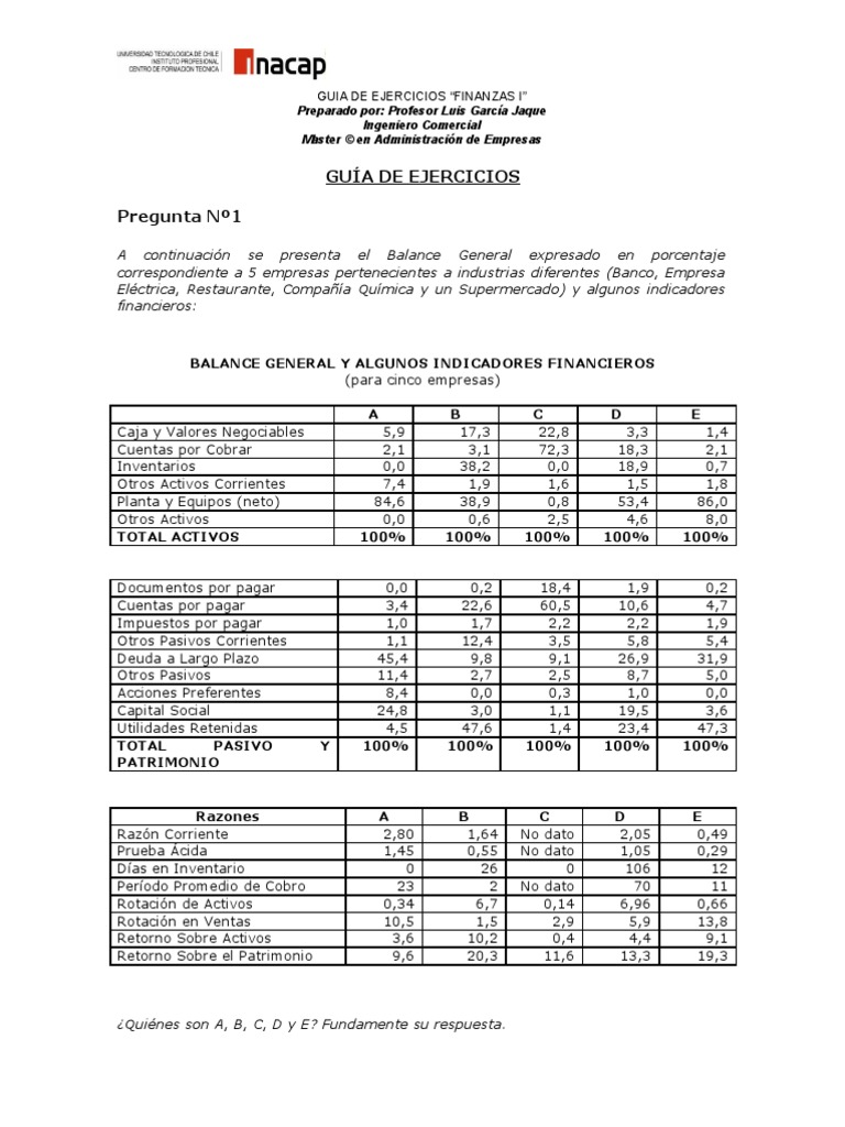 Guía Ejercicios N°1 Finanzas I | PDF | Estado de resultados ...