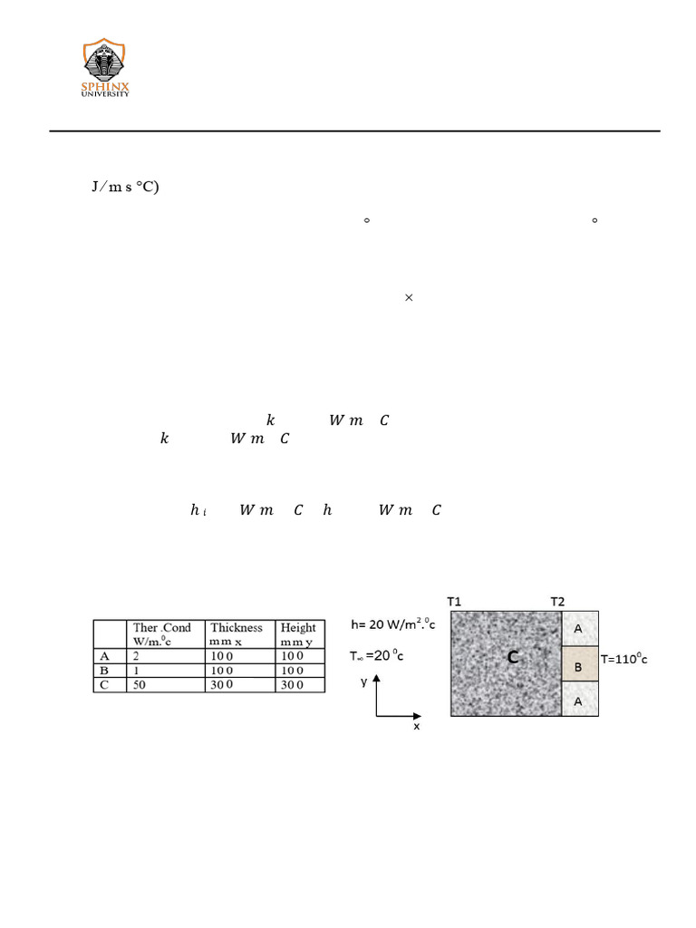 Heat Transfer Calculations and Analysis | PDF