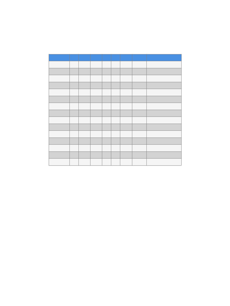 Major and Minor Key Family Chart | PDF