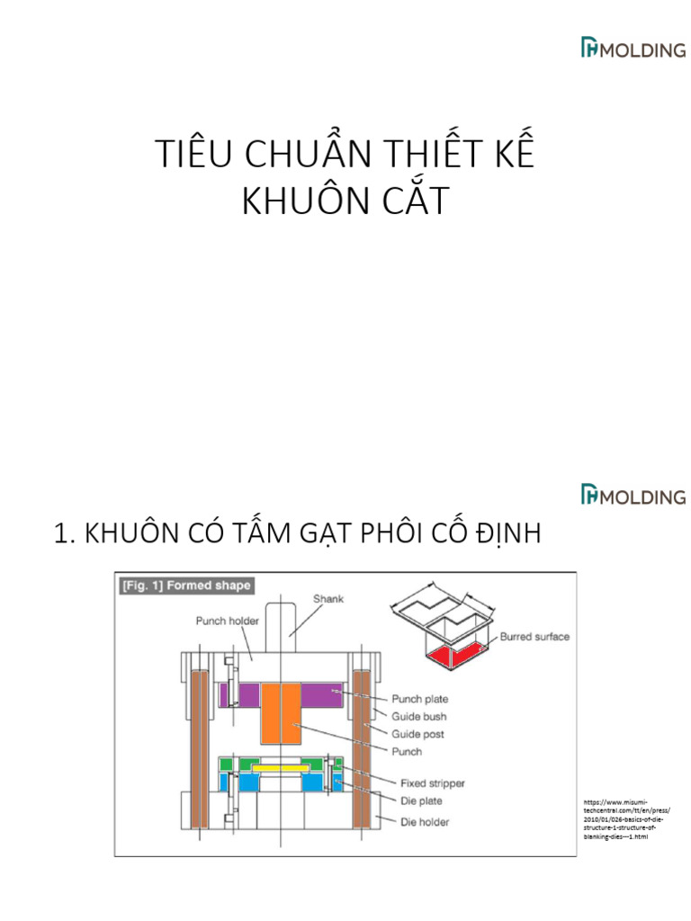 Tieu Chuan Thiet Ke Khuon Cat | PDF