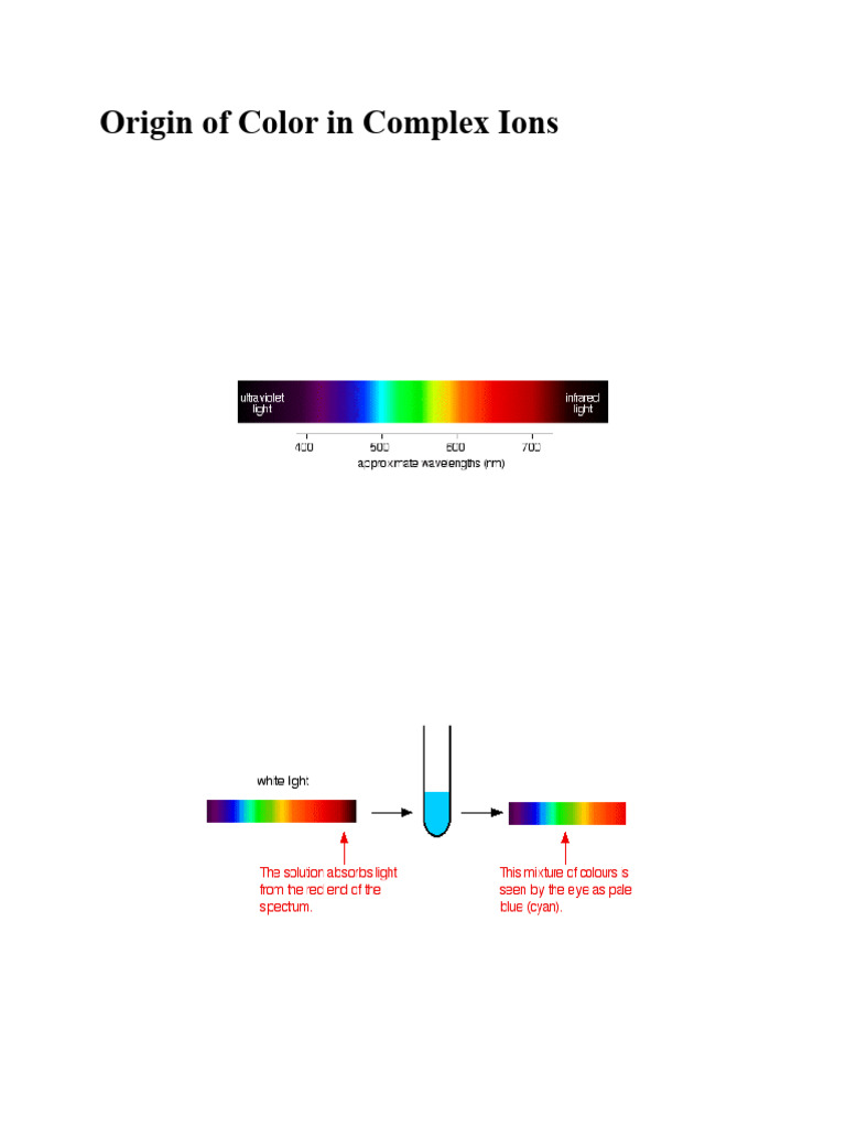 Origin of Colour in Transition Element Complexes | PDF | Coordination ...