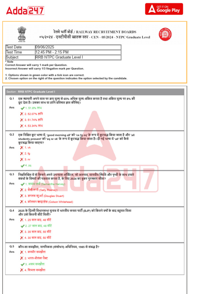 Rrb Ntpc Grade i 09-06-2025 Shift II Paper | PDF