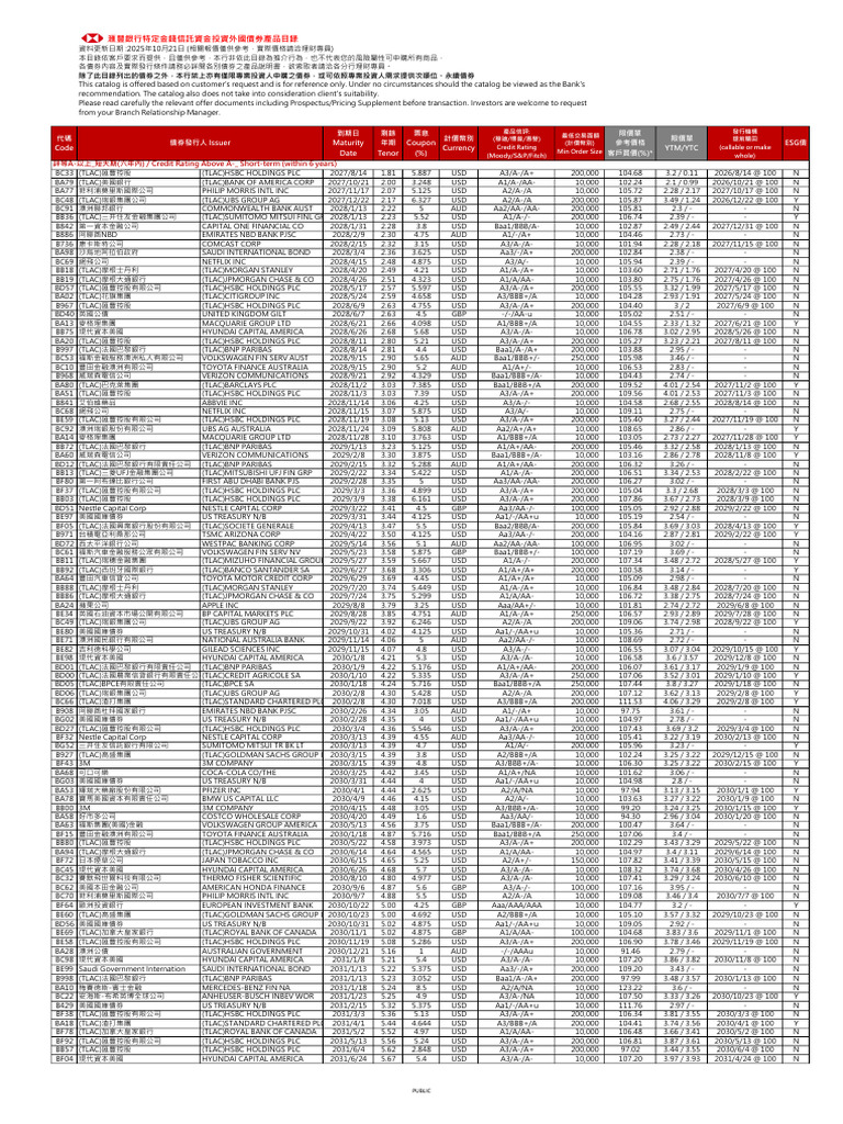 Bond List | PDF