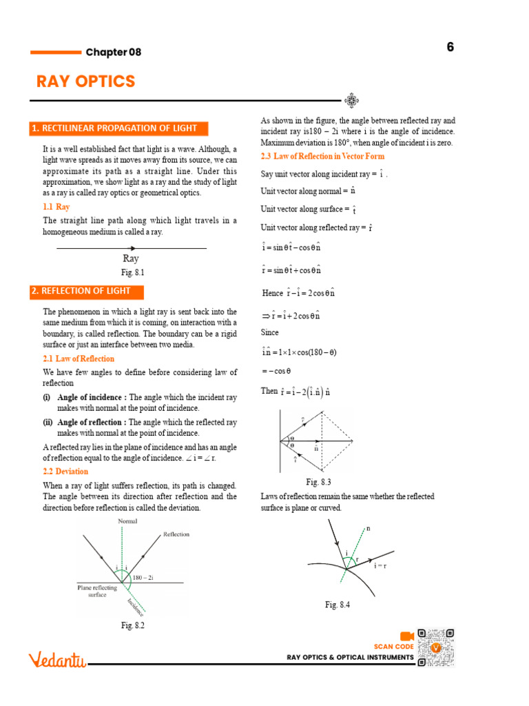 Ray Optics | PDF | Optics | Mirror