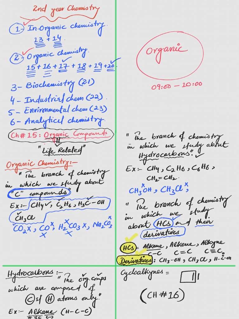 Organic 1 | PDF