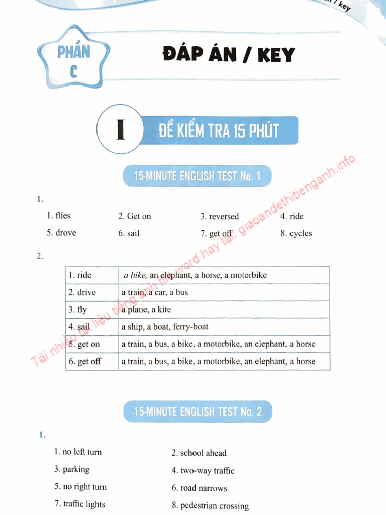 Key | PDF