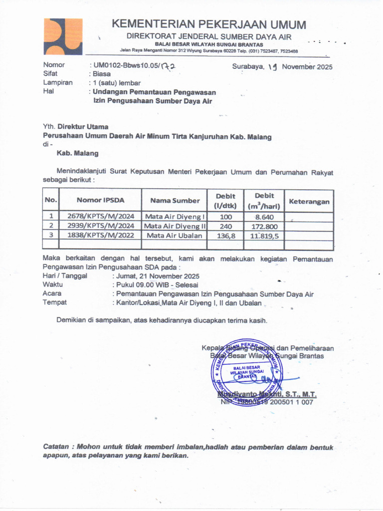 Undangan Pengawasan IPSDA Perumda Tirta Kanjuruhan Kab Malang - 2025 | PDF
