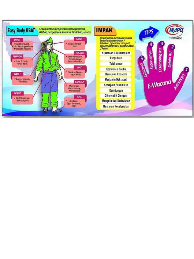 Easy Body Kbat | PDF