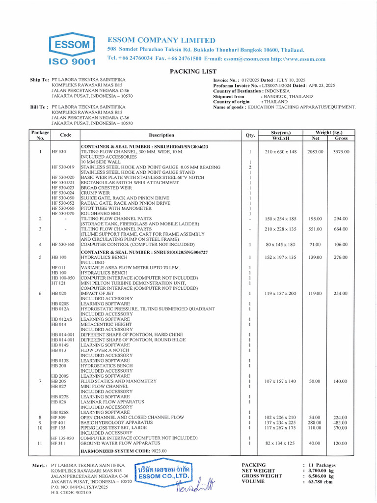 Packing List Essom UniversitasPertahanan | PDF