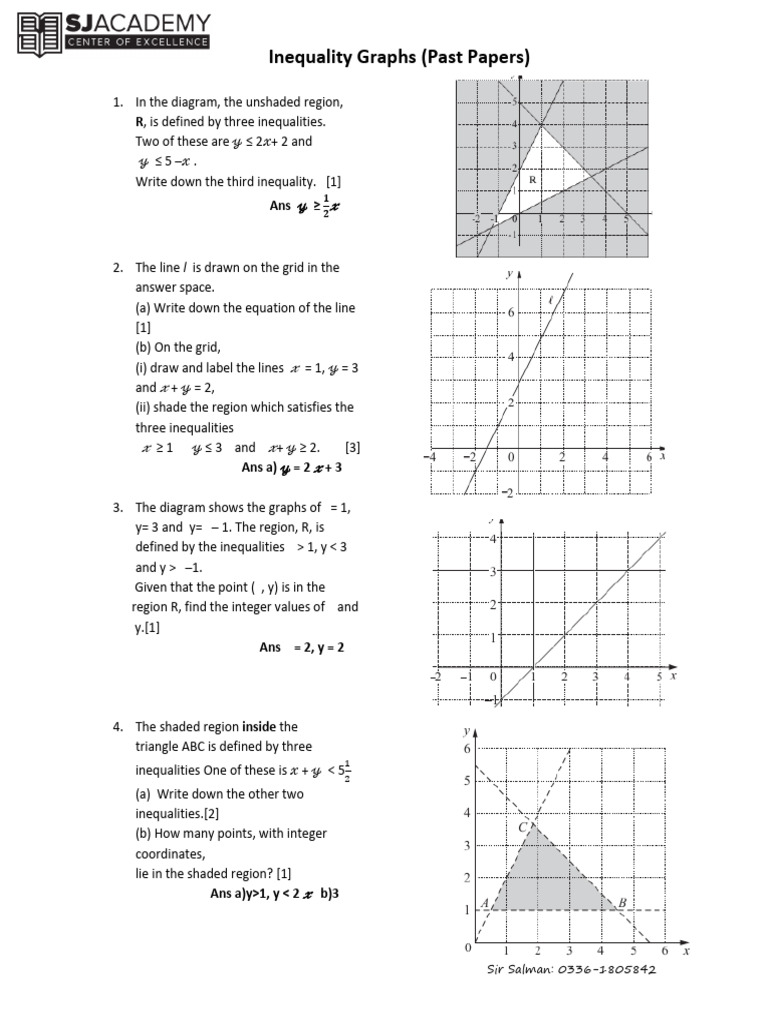 Inequalities and Graphs in Geometry | PDF | Inequality (Mathematics ...