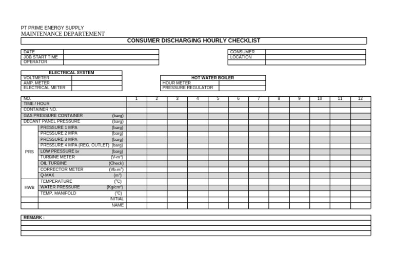 Consumer Discharging Checklist Template | PDF