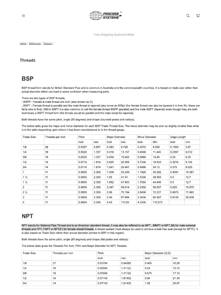 NPT (F) Vs NPT (M) | PDF