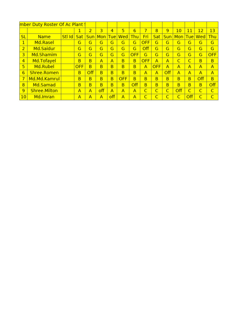 November Duty Roster for AC Plant | PDF