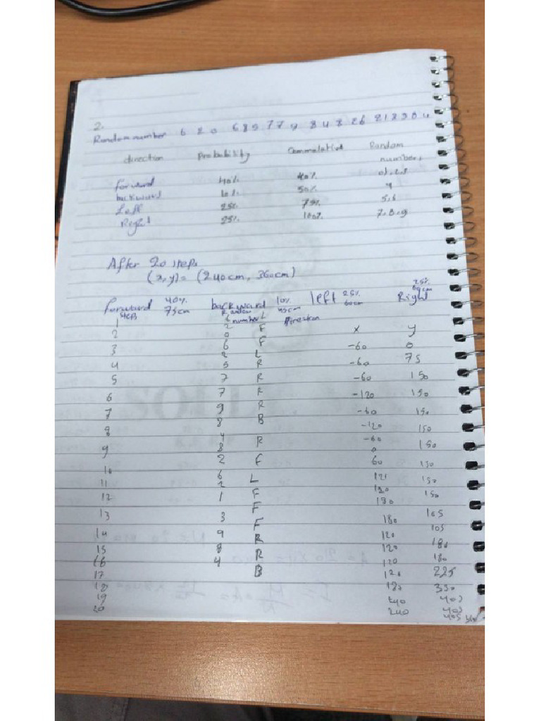 Simulation Assignment | PDF