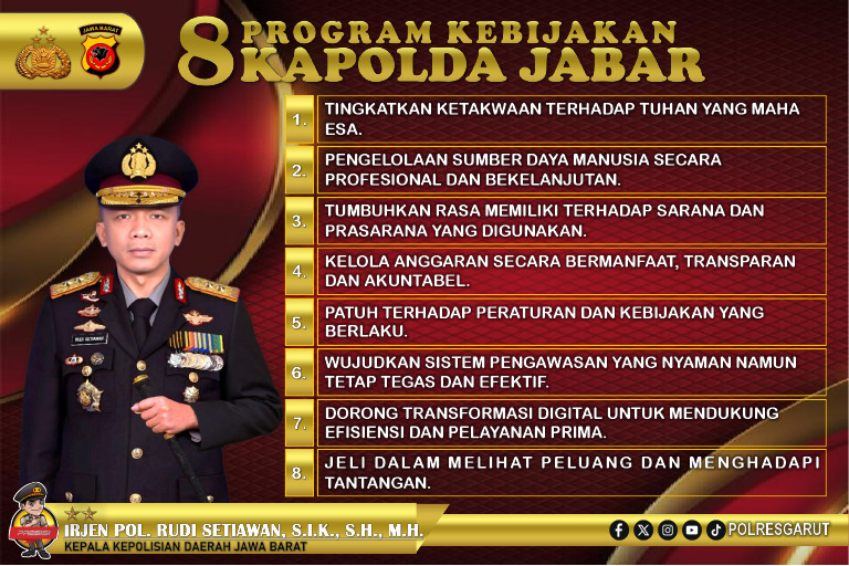 Baligo Program Kapolda Jabar | PDF