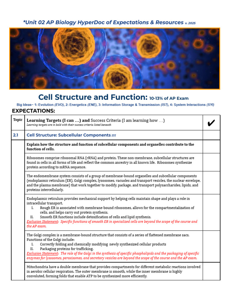 AP Biology Cell Structure & Function Guide | PDF | Cell Membrane ...