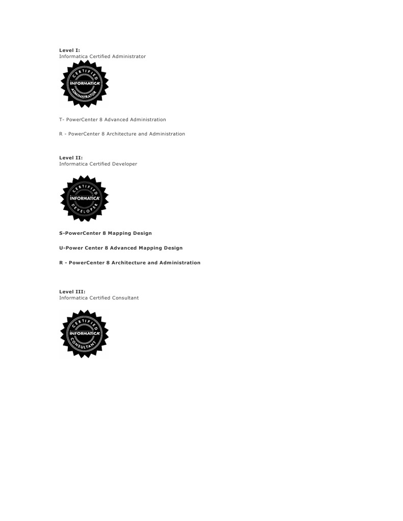 Informatica Certification Logos PDF Business