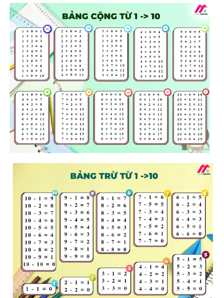 B NG C NG TR 1-2 | PDF