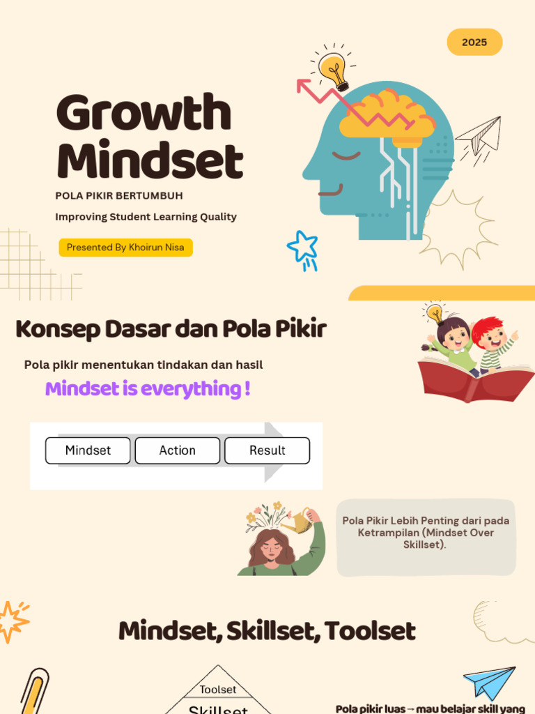 Growth Mindset | PDF