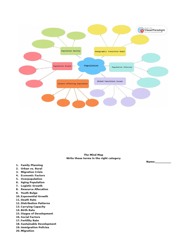 Print Out - Population | PDF
