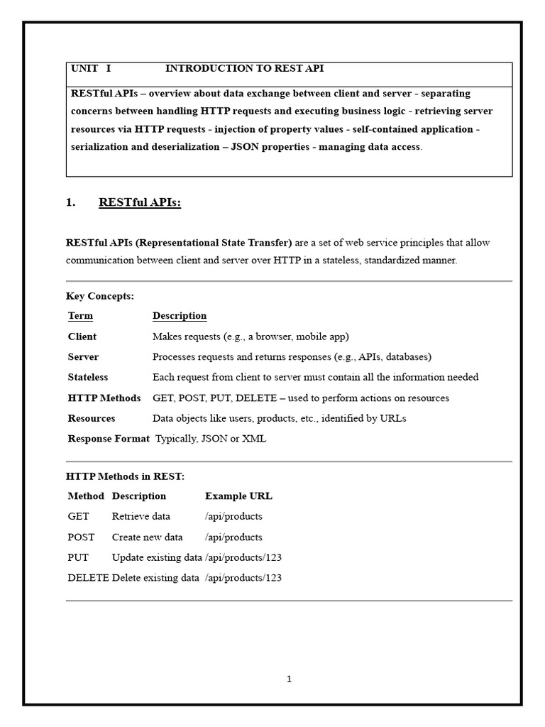 Introduction to RESTful APIs Basics | PDF | Json | Software