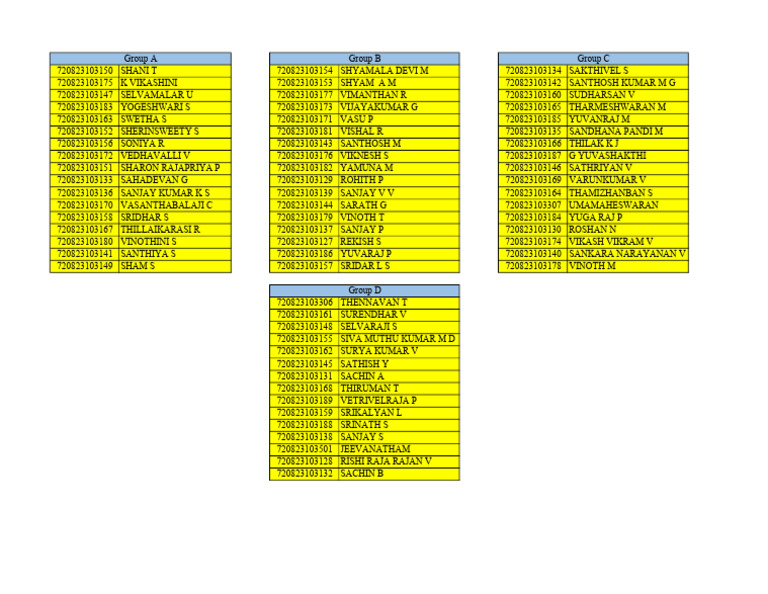 Teams Formation Split Up | PDF