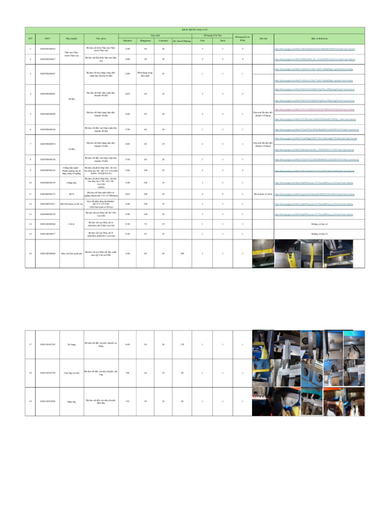 Dao 1 | PDF