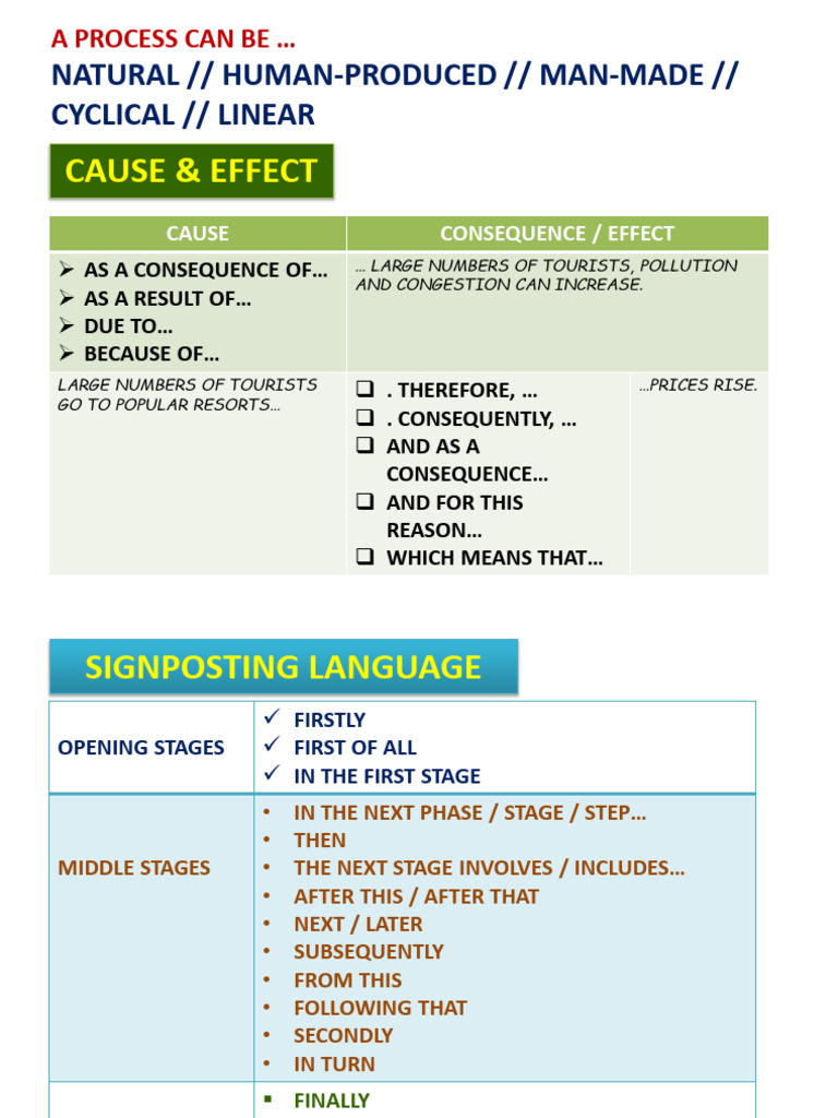 Cause and Effect in Processes | PDF | Syntax | Linguistics